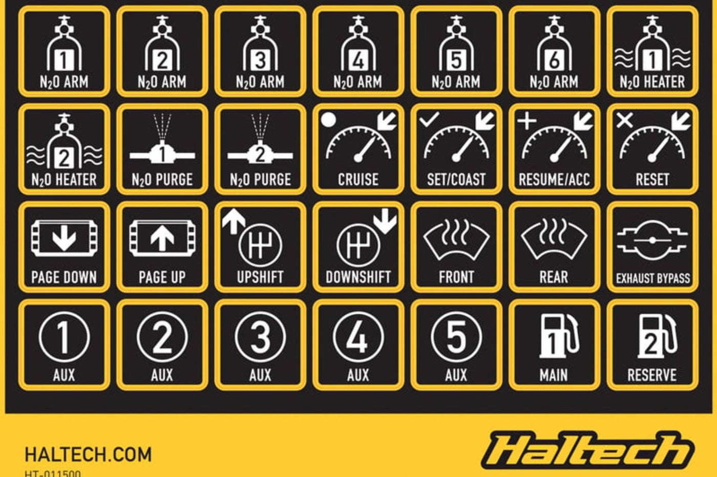 Haltech CAN Keypad Label Set