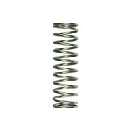 OLD RacePort Spring 15 In/Hg