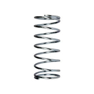 PowerPort Spring - 4InHg